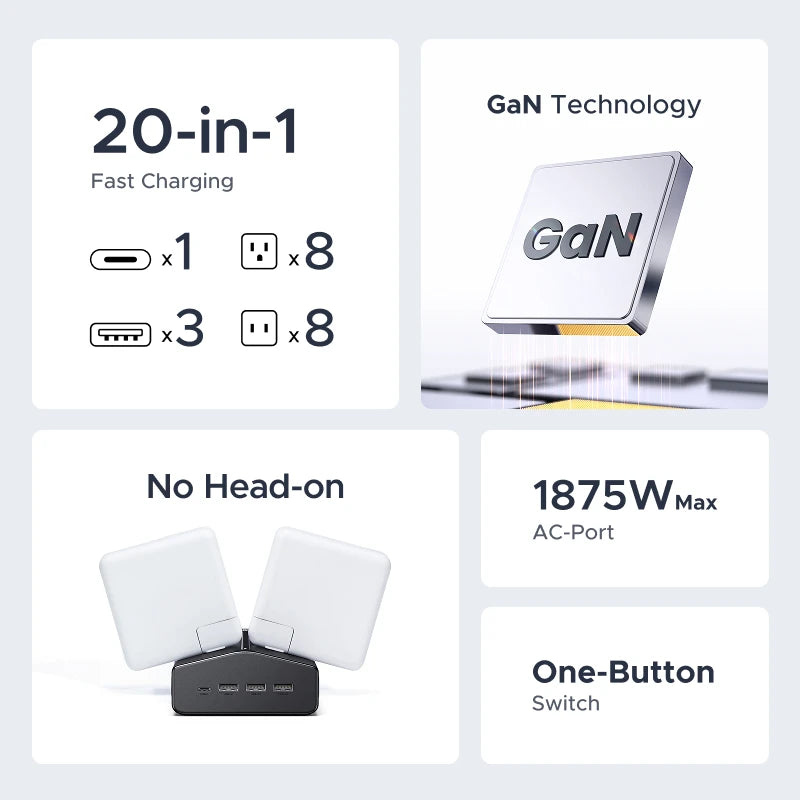 UGREEN 20W Power Strip Fast Charger 16 AC Outlets 1 USB-C 3 USB-A US Plug Extension Adapter For Tablet Phone Overload Protection