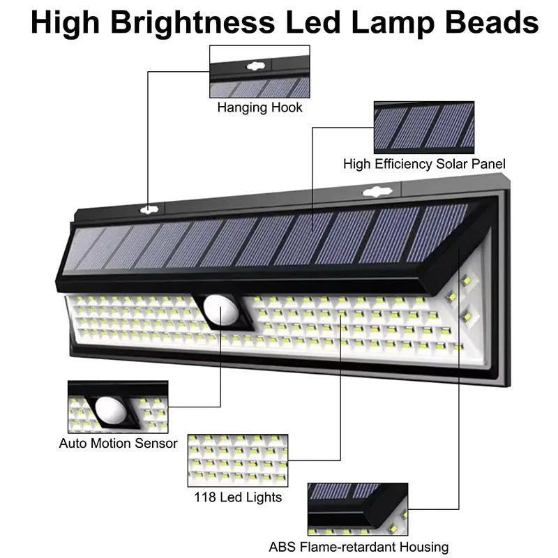 LED Solar Lights Outdoor Motion Sensor Security Wall Lights With 3 Modes IP65 Waterproof for Rear Door Driveway Energy Saving