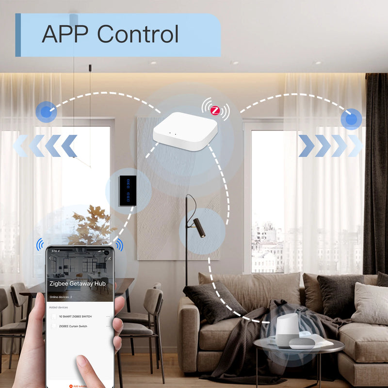 BSEED Tuya Smart Zigbee Curtain Switch Double Wirelss Touch Curtain Switch Google Home Smart Life Alexa Echo Voice Control 5A