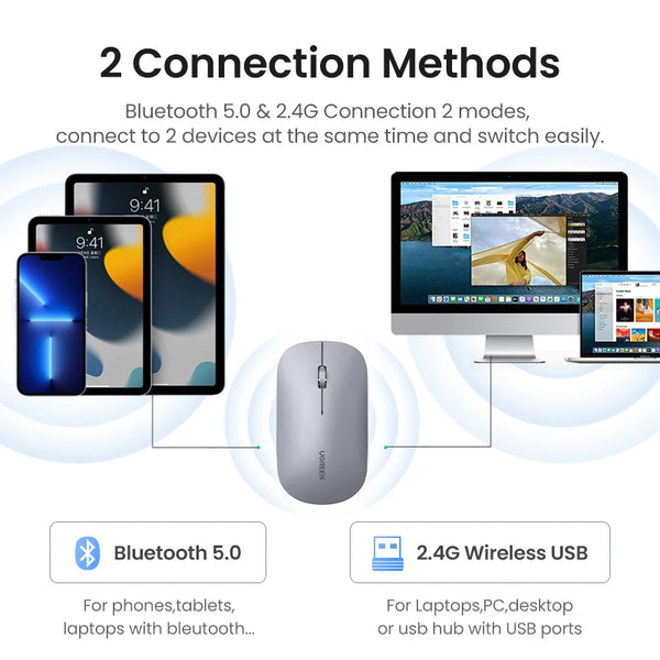 កណ្តុរ UGREEN ឥតខ្សែ Bluetooth កណ្តុរស្ងាត់ 4000 DPI សម្រាប់ MacBook Tablet Computer Laptop PC កណ្តុរស្តើង ស្ងាត់ 2.4G Wireless Mouse