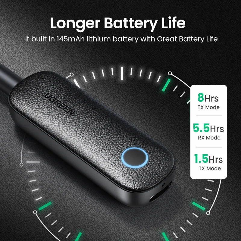 【RU】UGREEN 2-in-1 Bluetooth adapter AUX 5.0  3.5mm for Earphones TV Car Audio