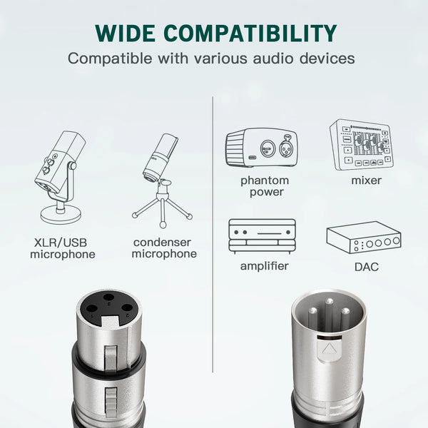 ខ្សែមីក្រូហ្វូន FIFINE XLR Cannon សម្រាប់មីក្រូហ្វូនឌីណាមិក/ខនឌឺរិនស័រ, ខ្សែ XLR បុរសទៅស្ត្រីសម្រាប់កាតសំឡេង/ឧបករណ៍ពង្រីកសំឡេង/SC3 AM8 K688-L9