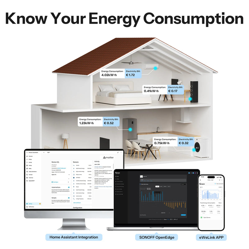 SONOFF MINI‑1GP MINI PM Matter Over WiFi Non‑Switch Smart Power Meter 16A Max Monitor Energy Consumption Generation Track Costs