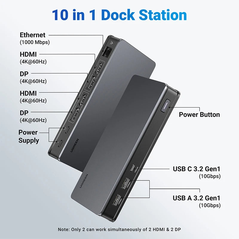 UGREEN USB C Docking Station 9-in-1 USB Splitter 4K60Hz HDMI DP DisplayLink Triple Display RJ45 PD100W for macOS Windows 10Gbps