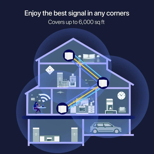 រ៉ោតទ័រវ៉ាយហ្វាយ Tenda Mesh 2100Mbps MW12 Gigabit Dual Band Wireless Roteador AC2100 2.4&5GHz Network Mesh Range Extender គ្របដណ្តប់ 500m²
