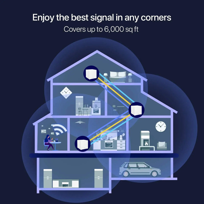 រ៉ោតទ័រវ៉ាយហ្វាយ Tenda Mesh 2100Mbps MW12 Gigabit Dual Band Wireless Roteador AC2100 2.4&5GHz Network Mesh Range Extender គ្របដណ្តប់ 500m²
