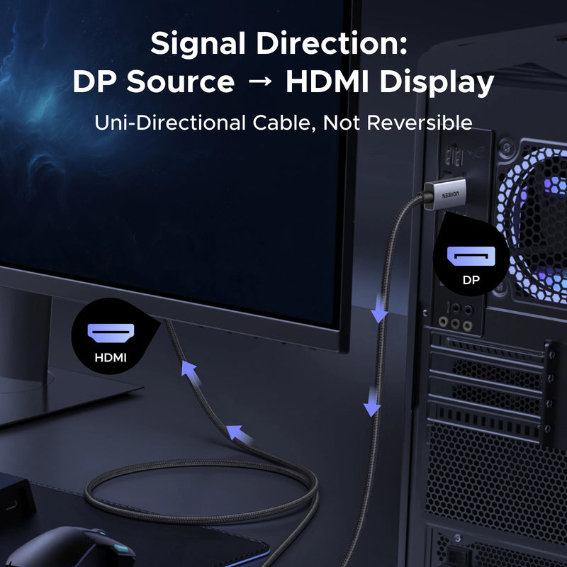 UGREEN 8K@60Hz 4K@240Hz Active DisplayPort to HDMI Cable Unidirectional DP 1.4 to HDMI 2.1 Cord Adapter Support 32.4Gbps, HDR