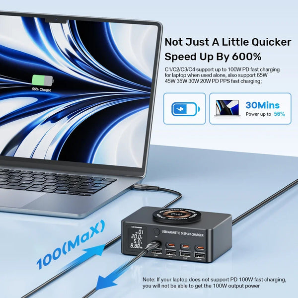 ស្ថានីយសាកថ្មឥតខ្សែលឿន 140W Multi USB-C ជាមួយអេក្រង់ LED PD QC 3.0 សាកថ្មលឿនសម្រាប់ iPhone 14 13 Samsung Xiaomi