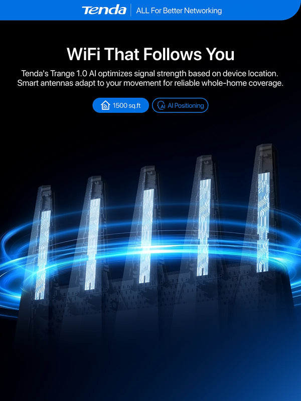 រ៉ោតទ័រ Tenda BE12 Pro WiFi 7 BE7200 ល្បឿន 7141Mbps Dual Band Dual 2.5G Ports Quad-Core CPU អង់តែន 5 Mesh NFC EasyMesh Gaming Router