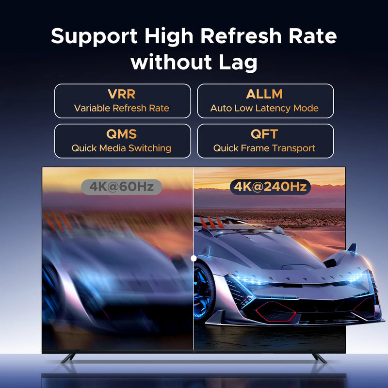 UGREEN Displayport 1.4 DP to HDMI Adapter 8K 60Hz Converter,Uni-Directional Display Port to HDMI Converter VRR HDR HDCP2.3 0.2m