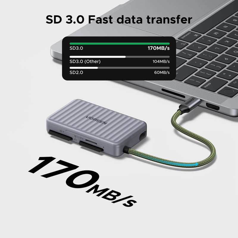UGREEN USB-C Card Reader Storage Case SD/TF/MicroSD Card for Phone PC Laptop Accessories Smart Memory Cardreader SD Card Adapter