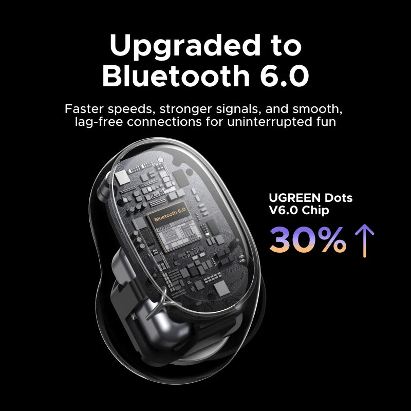 UGREEN Dots Wireless Earbuds Bluetooth 6.0 in Ear Buds Light Weight Headphones,Deep Bass Sound, 35H Play, Earphones With APP