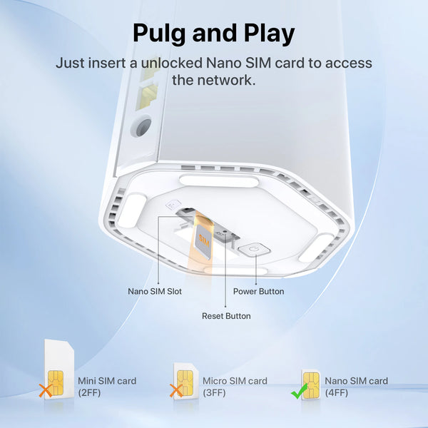 រ៉ោតទ័រ Tenda AX1500 Wi-Fi 6 5G NR រ៉ោតទ័រ CPE 5G 4G LTE ជាមួយរន្ធដោតស៊ីម ម៉ូដឹមឥតខ្សែ NSA/SA 2.4/5Ghz សម្រាប់ប្រើប្រាស់នៅផ្ទះ