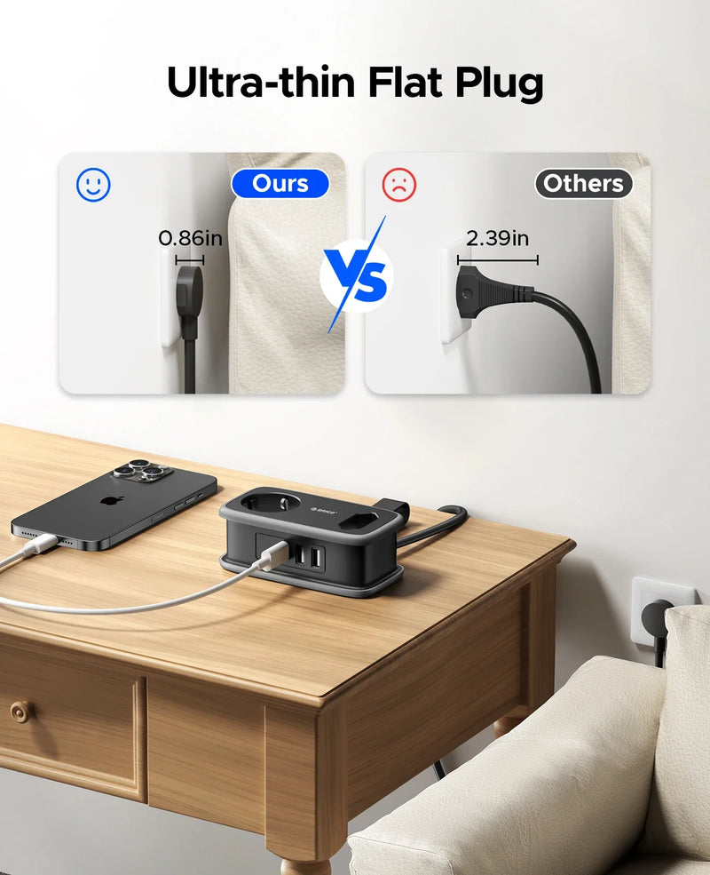 ORICO EU Plug Travel Power Strip with 2AC 3USB Port 1.1M Extension Cable 5-In-1 Charging Smart Socket for Home/Travel Save Space