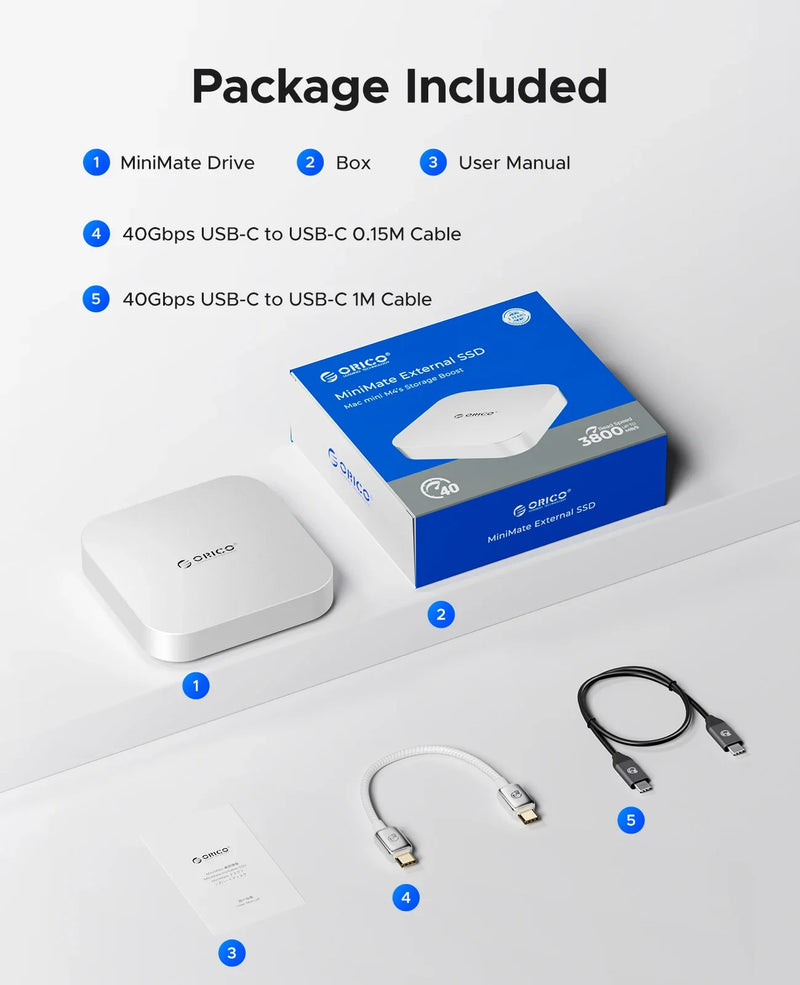 ORICO MiniMate External SSD Storage Expansion 40Gbps 20Gbps Desktop Dock for MacMini 4 with 512GB 1TB 2TB 4TB 8TB SSD Storage