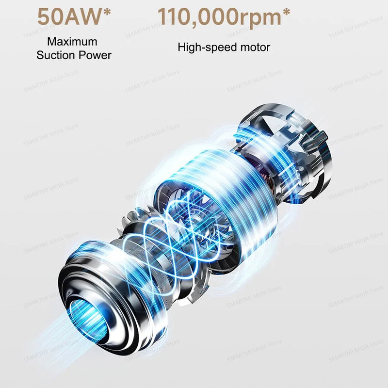 NEW MIJIA Wireless Lightweight Vacuum Cleaner,Wireless 22,000Pa,Washable Accessories,Type-C 40min Run,2 Modes, CN Version