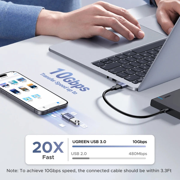 UGREEN USB 3.1 OTG Adapter USB A Male to USB C Female Cable Converters 4 Pack For Macbook Samsung S10 Huawei USB To Type-c OTG