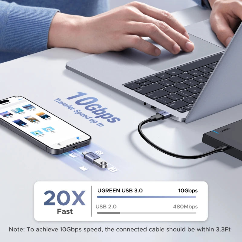 UGREEN USB 3.1 OTG Adapter USB A Male to USB C Female Cable Converters 4 Pack For Macbook Samsung S10 Huawei USB To Type-c OTG