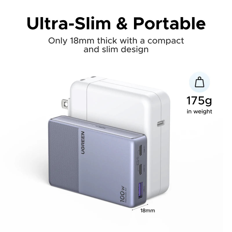 【Ultra Slim-US Plug】UGREEN Nexode Air 100W 65W GaN Charger PD3.0 QC4.0 PPS For Macbook Pro Laptop iPhone 18 17 Samsung S26 iPad