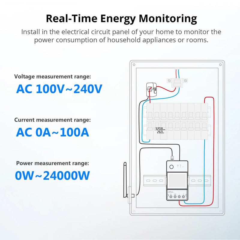 SONOFF POWCT Ring Smart Power Meter ESP32 Chip Non-Contact CT 100A Energy Monitor Contacter Control Works with Alexa IFTTT