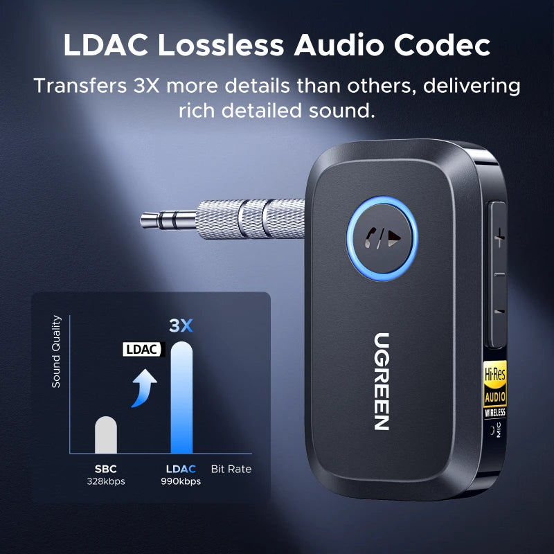 UGREEN Bluetooth 6.0 5.4 Wireless 3.5mm AUX Jacks for Car Speakers Audio Music