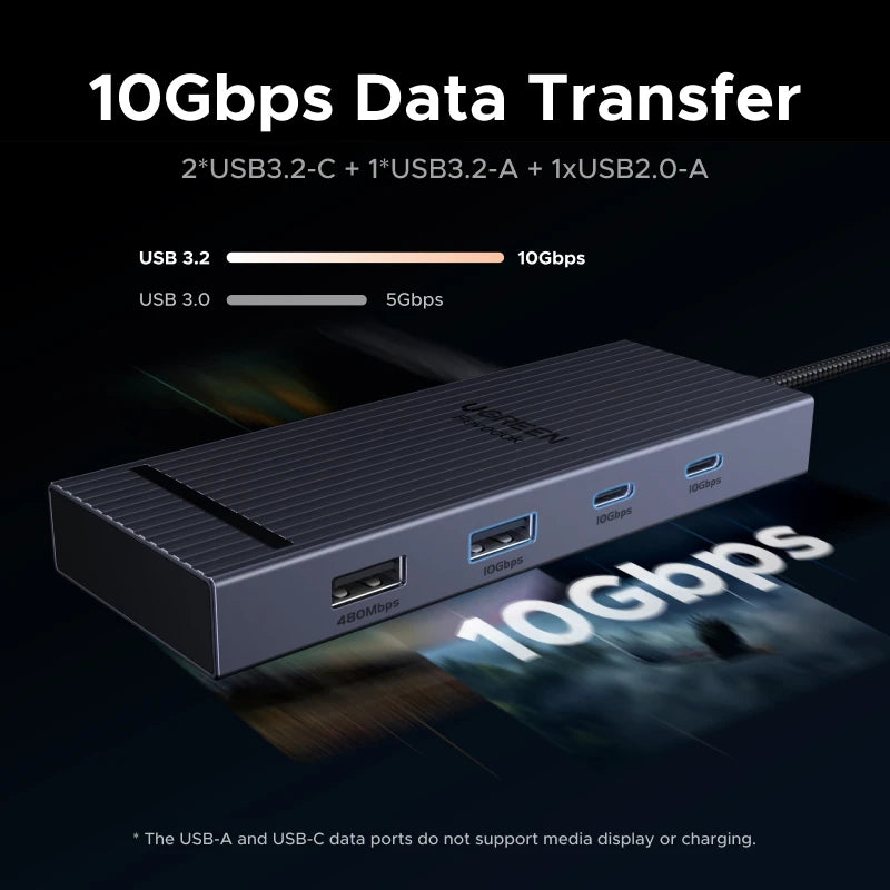 UGREEN USB HUB 8-in-1 Type-C to 4K60Hz HDMI USB-A&C 3.2 Gen 2 10Gbps PD100W SD/TF for MacBook Pro/Air iPad Pro XPS Thinkpad Dock