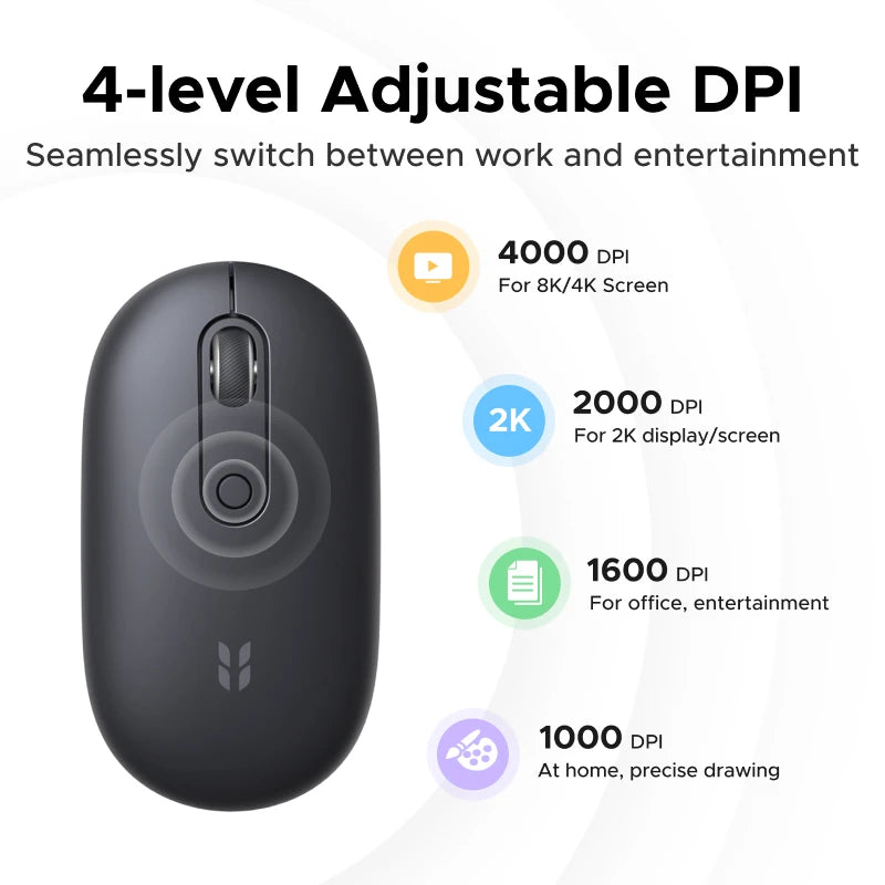UGREEN Wireless Mouse Rechargeable Bluetooth 5.4 Ultra-thin 4000DPI 500mAh with USB-C Receiver for Apple  MacBook Mac Mini