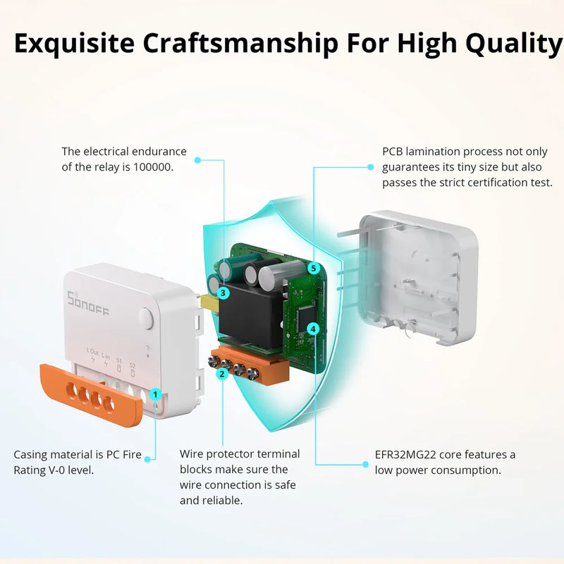 SONOFF ZBMINI L2 Zigbee Smart Switch No Neutral Wire Required 1-Gang Two-Way Control via eWeLink APP Support Alexa Google Alice