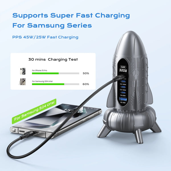 ឆ្នាំងសាក GaN USB C 320W 100W PD3.0 PPS QC3.0 USB Type C សម្រាប់ iPhone 16 15 Samsung Macbook Laptops Tablets