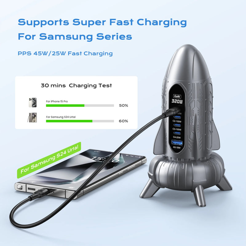 ឆ្នាំងសាក GaN USB C 320W 100W PD3.0 PPS QC3.0 USB Type C សម្រាប់ iPhone 16 15 Samsung Macbook Laptops Tablets