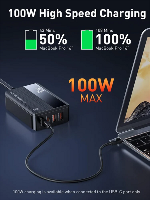 ឆ្នាំងសាក LDNIO 100W GaN PD លឿន PPS រន្ធ USB C ច្រើនរន្ធ សម្រាប់ iPhone 16 15 14 13 Pro Max Samsung Galaxy S23 Xiaomi Huawei