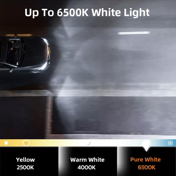 Philips Headlight H7 H4 LED H11 HB3 HB4 HIR2 50W 4500LM Car Light 6500K White Auto Bulbs