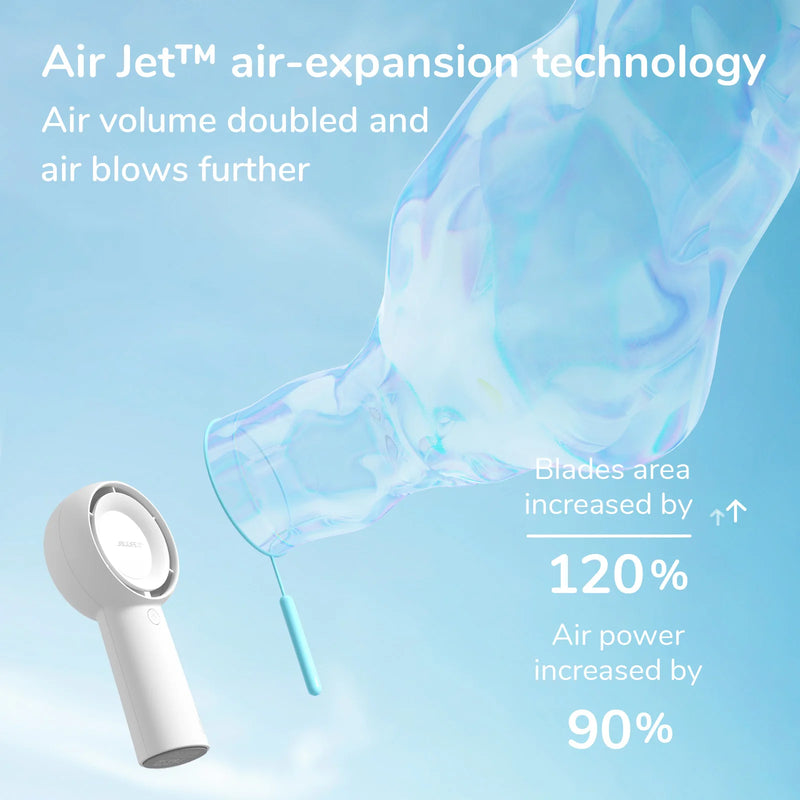 JISULIFE Handheld Turbo Fan, 4000mAh USB Rechargeable Battery , Small Pocket Fan with 5 Speeds, Protable for Travel/Home/Office