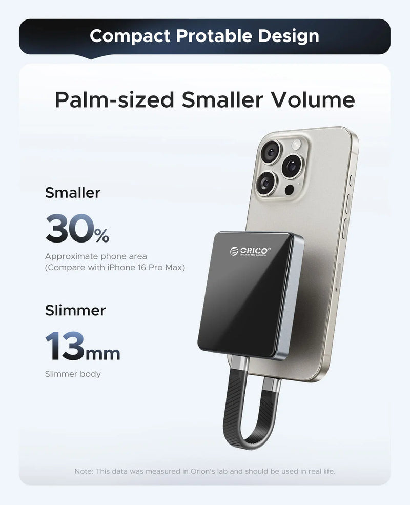 ORICO External Ssd 2230 2242 Enclosure Nvme SSD external Case SSD Card Reader with PD 100W 10Gbps for iPhone 16 17