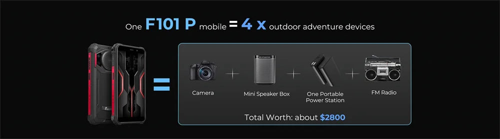 FOSSiBOT F101P Smartphone 10600 mAh Battery 4GB+64GB 24MP Cell Phone Large Speaker IP68/IP69 Waterproof Mobile Phone