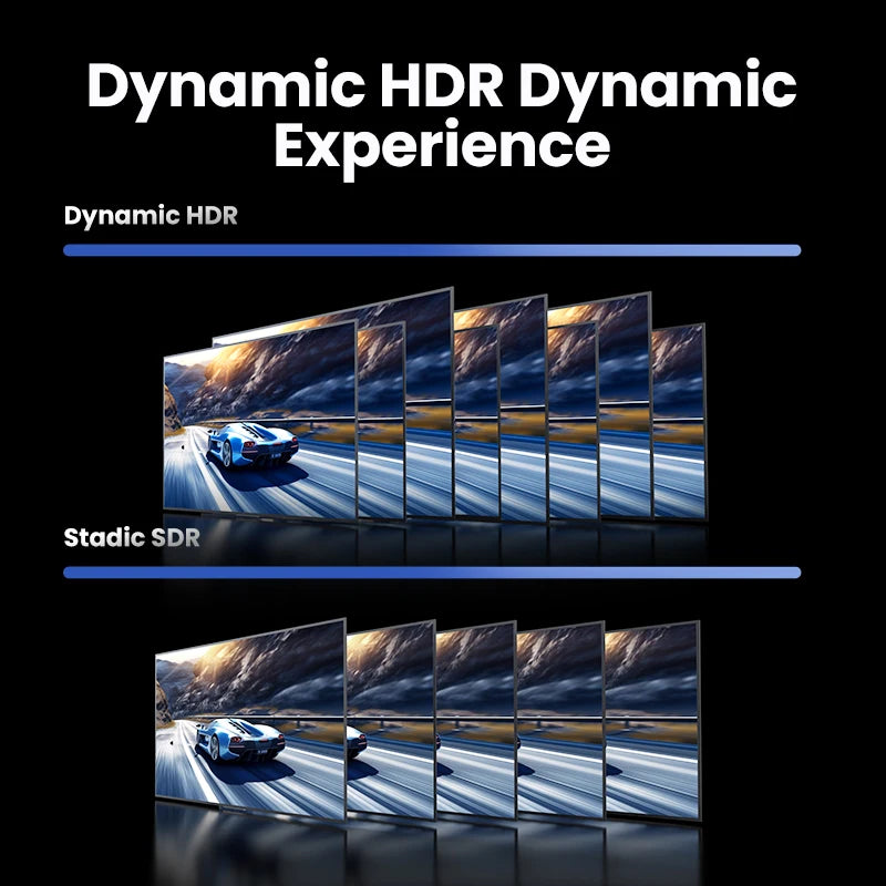 UGREEN Displayport Cable 16K 8K Video Audio Cable for Xiaomi TV Box PC Laptop Monitor Video Game DP Cable Display Port