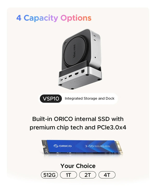 ORICO MiniDock Storage Expansion Dock for Mac Mini M4&M4 Pro Stand USB3.2 Gen2 Type C Dock with 512G 1T 2T 4T M.2 SSD Options
