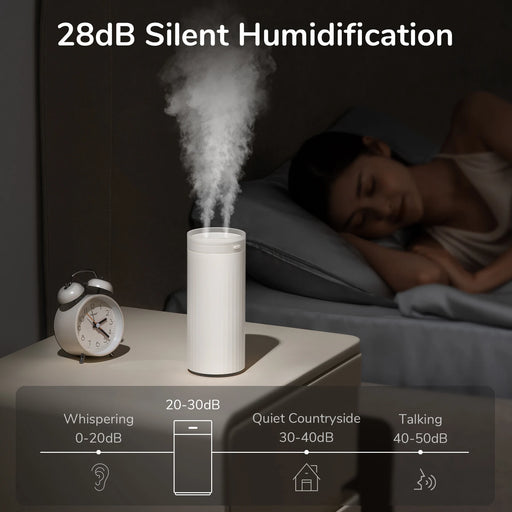JISULIFE Small Humidifiers 500ml Desk Humidifier Night Light Function Quiet Operation Electric Aroma Diffuser Air Car Humidifier