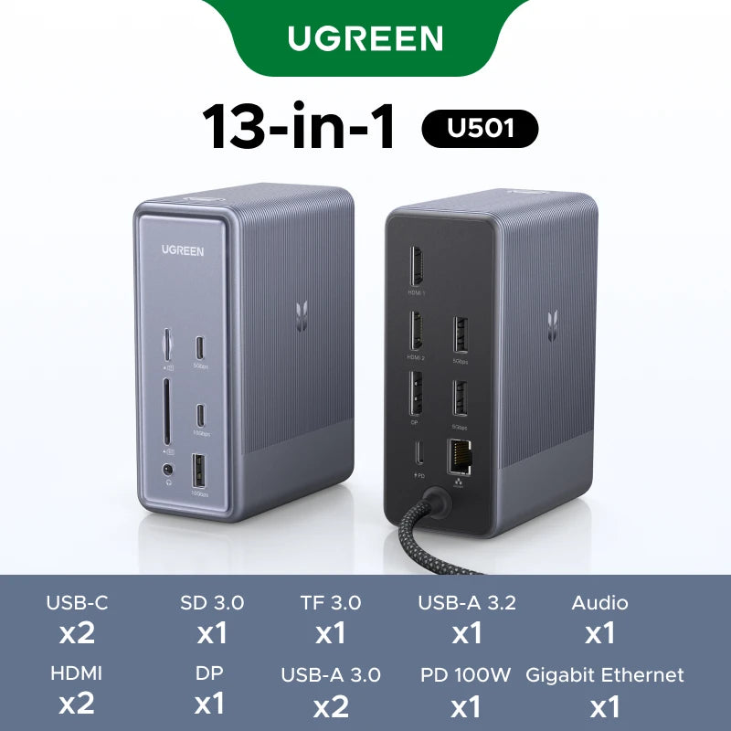 UGREEN 13-in-1 USB C HUB Docking Station DisplayPort 4K120Hz 2xHDMI 2.5G RJ45 USB3.2 10Gbps Data PD140W Charging for Laptop PC