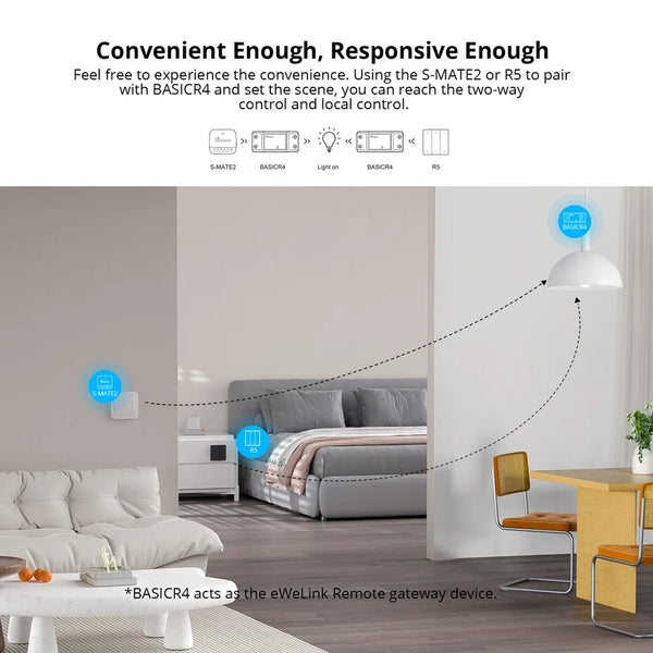 1-10PCS SONOFF BASICR4 WiFi Smart Switch ESP32 Magic Switch Mode អាចទុកចិត្តបាន និងមានសុវត្ថិភាព EWeLink បញ្ជាពីចម្ងាយជាមួយ S-MATE2 Alexa Google