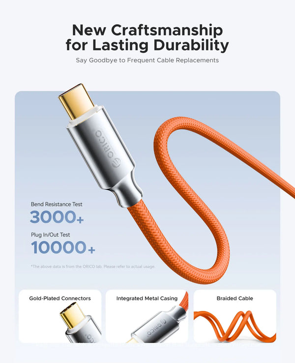 ORICO 20Gbps PD 240W Type C To C 1-2M Data Cable for MacBook Pro 16/14 M4 Mac mini M4 Pro Fast Data Line
