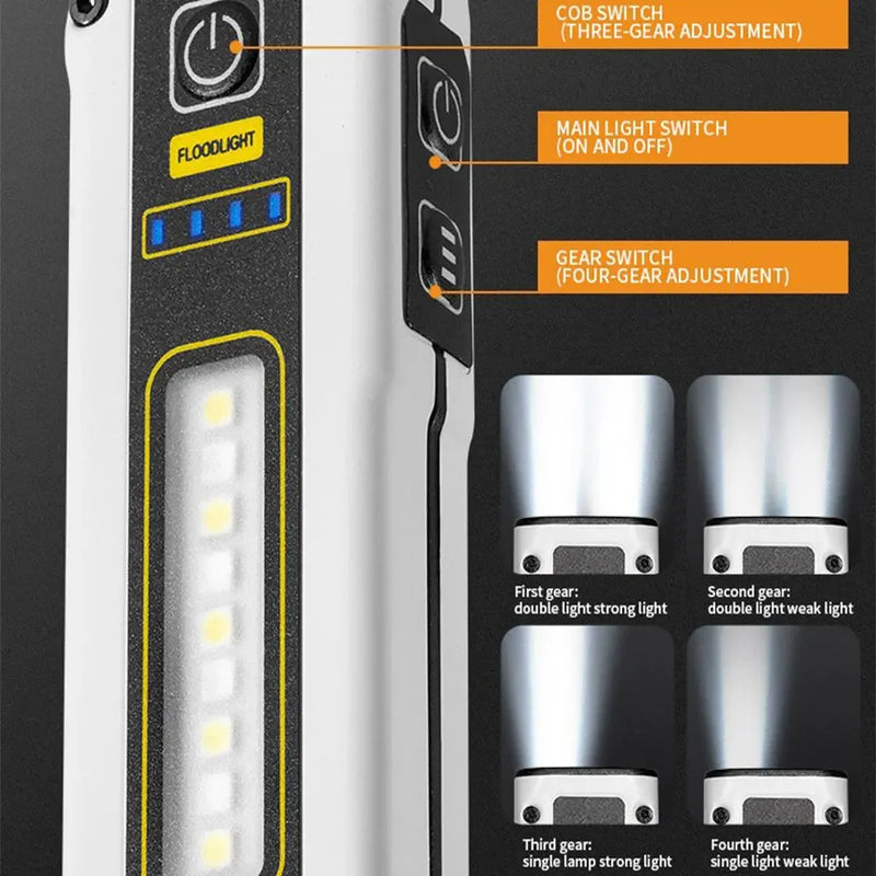ភ្លើងពិល LED ខ្នាតតូចសម្រាប់ប្រើប្រាស់ក្រៅផ្ទះ ភ្លើងសង្គ្រោះបន្ទាន់ ភ្លើងពិលចល័តអាចសាកបាន នេសាទ ឡើងភ្នំ បោះតង់ ភ្លើងបំភ្លឺ