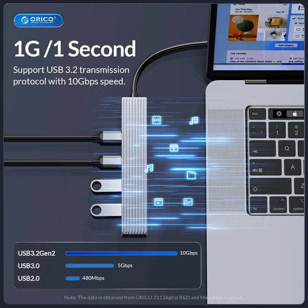 ORICO Type C USB 3.2 10GBPS Hub 4 Ports Compatible With PD100W SD TF Splitter OTG Adapter Suitable For PC Computer Accessories