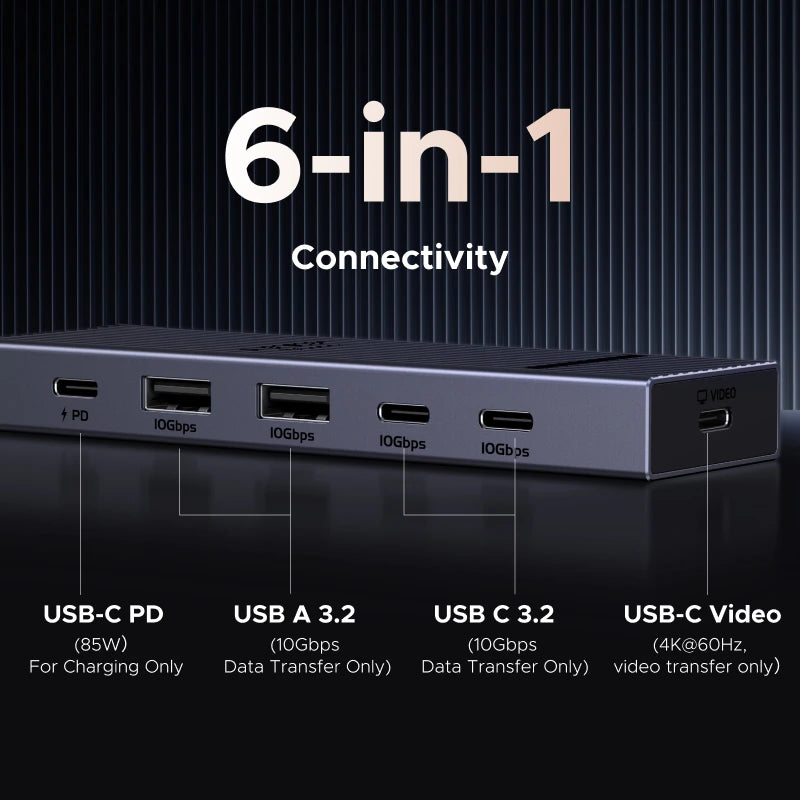 UGREEN USB-C Video Port USB-C HUB 4K60Hz USB3.2 Gen2 10Gbps USB-A&C Data Ports PD100W Charging for Laptop MacBook iPad Pro Dock