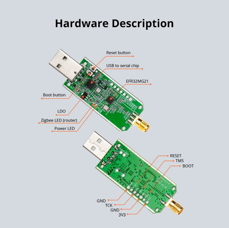 1-5PCS SONOFF ZBDongle-E Wireless Zigbee Gateway Analyzer Zigbee2MQTT USB Interface Capture ZHA Support SONOFF ZigBee Devices
