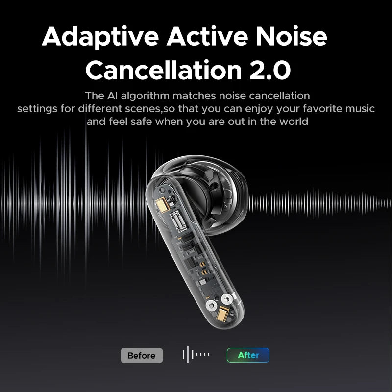 UGREEN LightBuds Pro Semi-open Earphones Wireless Bluetooth Earphones ANC Adaptive Active Noise Cancelling Earbuds LDAC Hi-Res