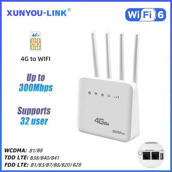 XUNYOU-LINK 4G LTE រ៉ោតទ័រវ៉ាយហ្វាយ WiFi 6 300Mbps ស៊ីមម៉ូឌឹមវ៉ាយហ្វាយឥតខ្សែគាំទ្ររ៉ោតទ័រវ៉ាយហ្វាយឧបករណ៍ 32 សម្រាប់អាស៊ីអាហ្វ្រិកអឺរ៉ុប