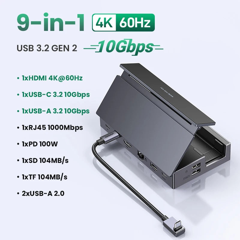 UGREEN 4K120Hz USB C HUB Steam Deck Docking Station 6-in-1 Type-C to HDMI 5Gbps USB-A/C PD100W 1000Mbps RJ45 for ROG Ally Legion