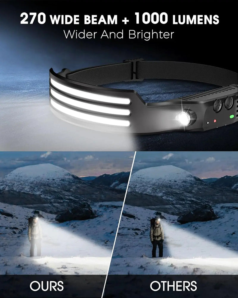 ចង្កៀងមុខប្រភេទ Sensor LED ពិលក្បាលអាចសាកបាន មានថ្មភ្ជាប់មកស្រាប់ មានភ្លើង 5 របៀបសម្រាប់នេសាទ បោះតង់ ចង្កៀងគោម