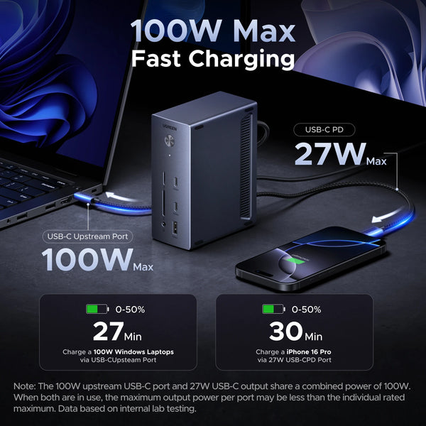 UGREEN 14-in-1 USB HUB Docking Station Type-C to 4K120Hz DP 4K60Hz HDMI SD/TF RJ45 10Gbps USB-A/C PD Charging for WindoLaptop